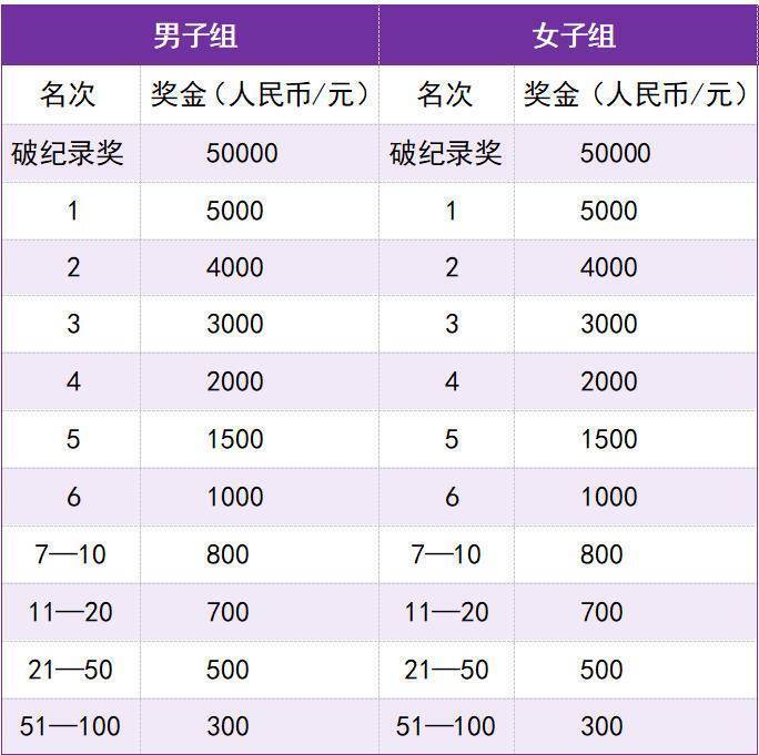 更是美食天 更是美食天