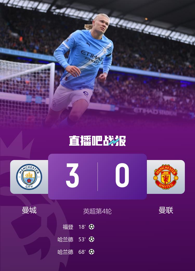 gif, 弧顶B费抽, abdb gif, 弧顶B费抽, abdb