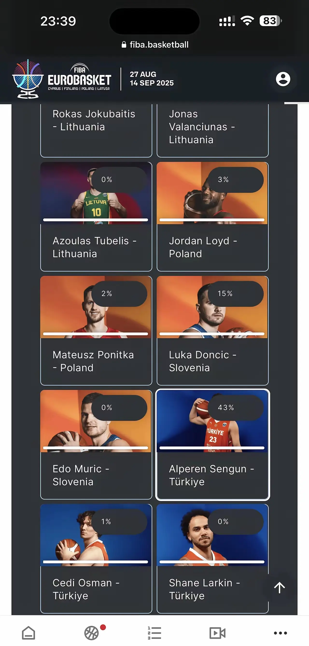 证明自己是, 治地位, 申井的崛起